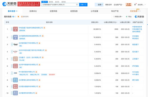 中兴通讯牵头成立量电融合产业创新中心，信息技术咨询服务迎来新变革